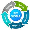 Six Sigma Standards