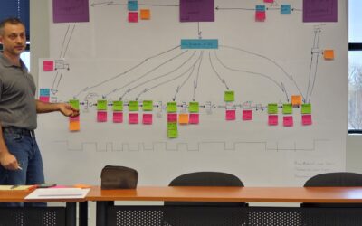 VALUE STREAM MAPPING PROJECT